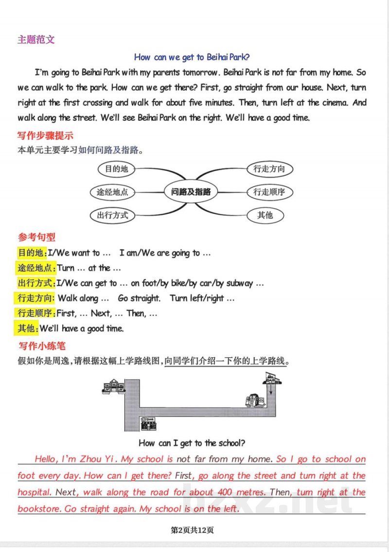 人教PEP小学六年级上册英语单元知识点总结 人教PEP小学六年级上册英语单元知识点总结