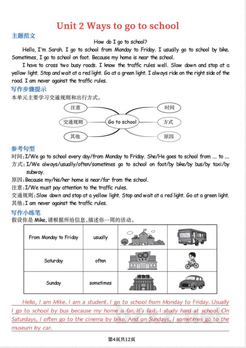 人教PEP小学六年级上册英语单元知识点总结 人教PEP小学六年级上册英语单元知识点总结