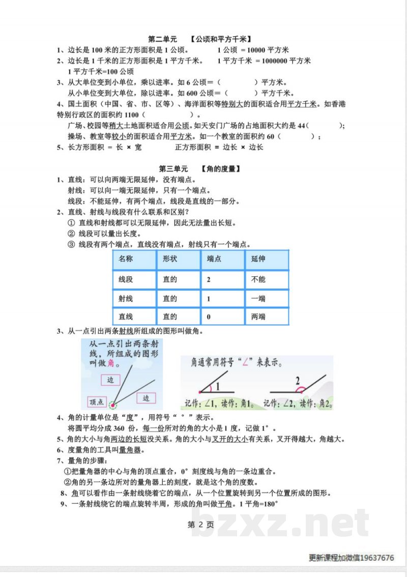人教版四年级数学上册知识点归纳_