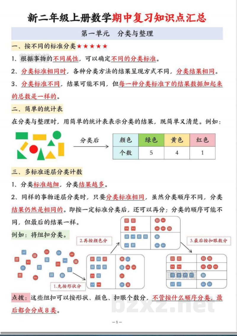 新二年级上册数学期中复习知识 新二年级上册数学期中复习知识