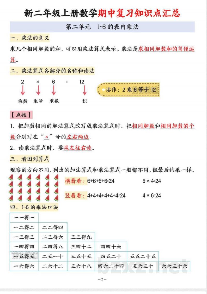 新二年级上册数学期中复习知识 新二年级上册数学期中复习知识