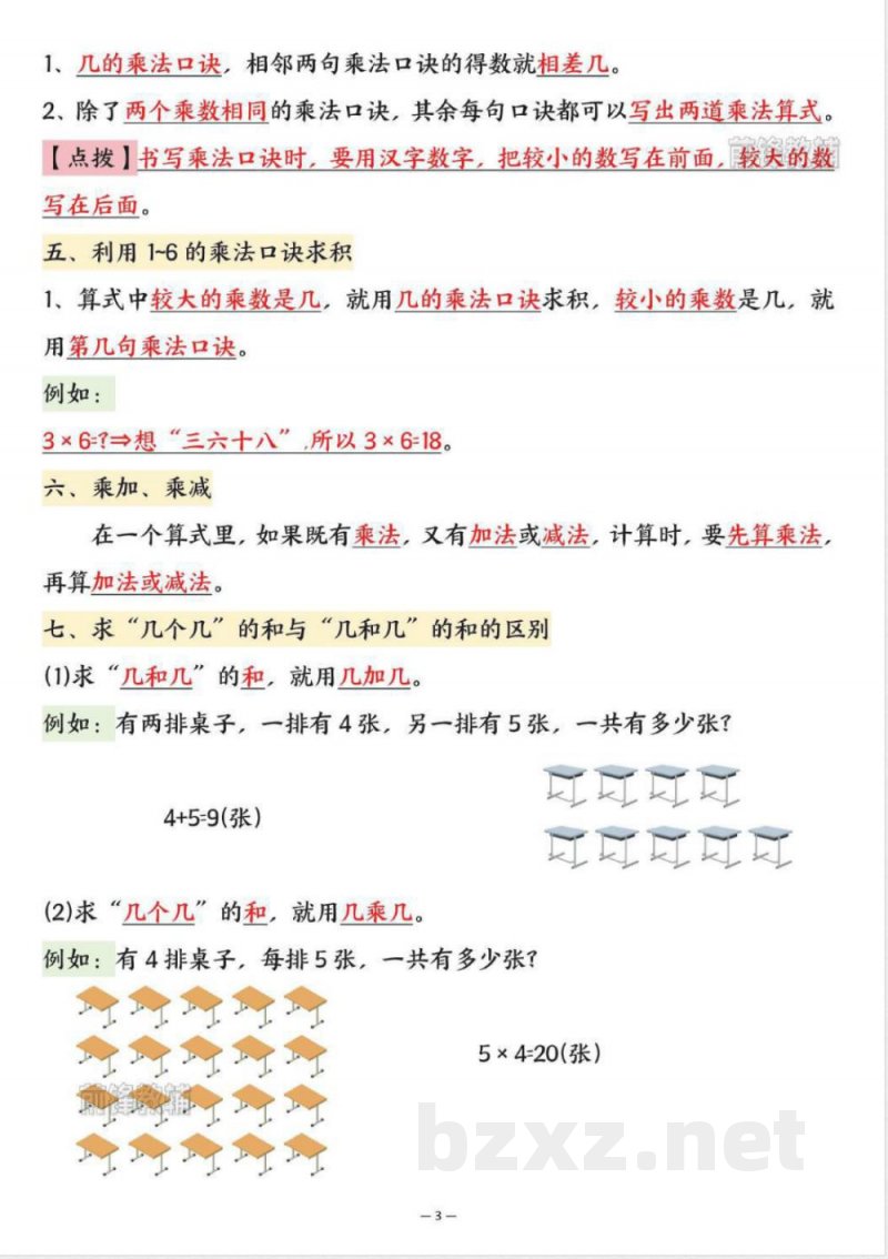 新二年级上册数学期中复习知识 新二年级上册数学期中复习知识