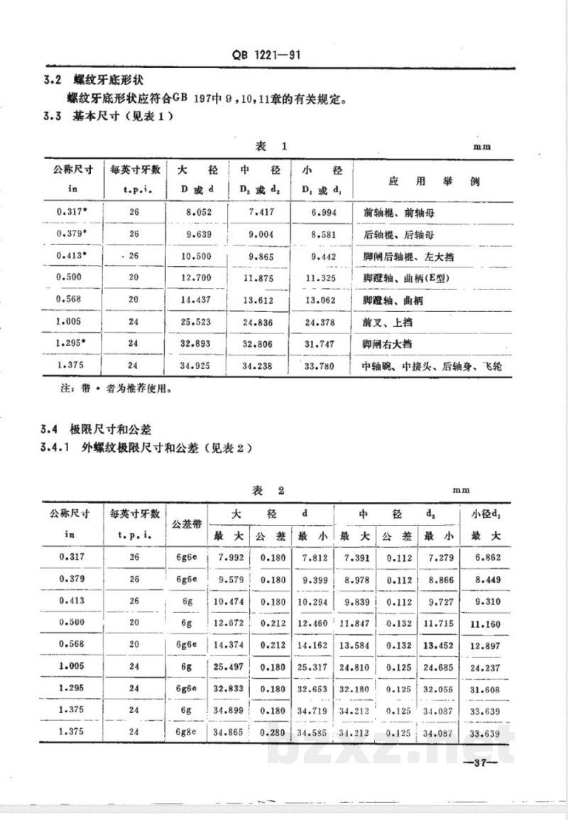 QB/T 1221-1991自行车英制螺纹和量规 QB/T 1221-1991自行车英制螺纹和量规