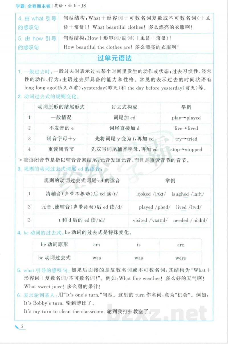 六年级上册英语单元知识清单 六年级上册英语单元知识清单