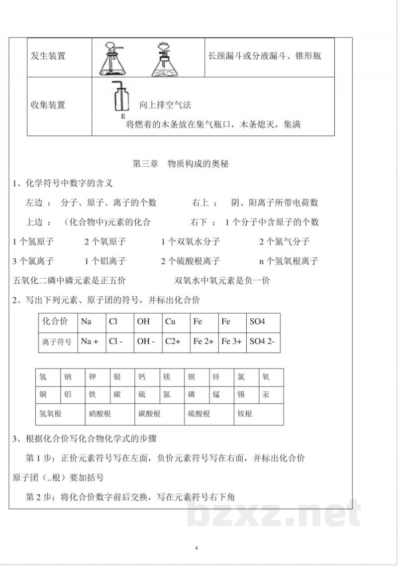 沪教版九年级化学上册知识点归纳