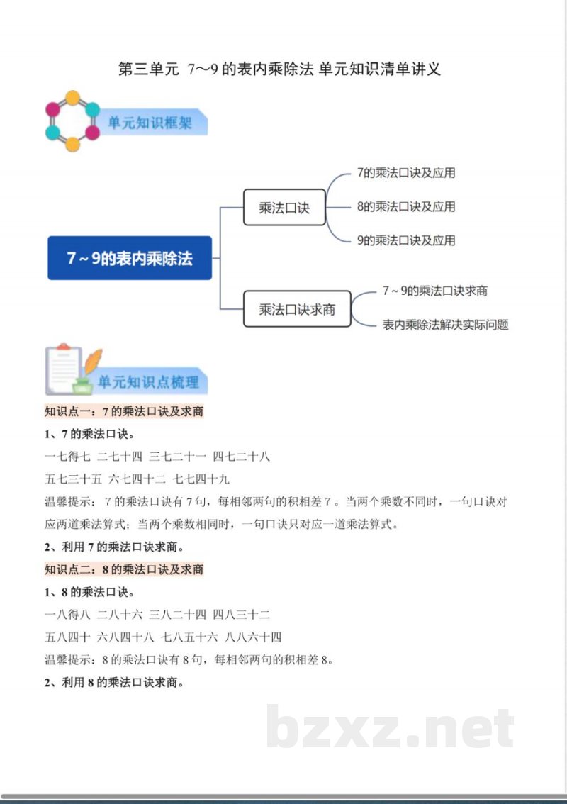 第三单元 7～9的表内乘除法（知识清单）数学苏教版二年级上册
