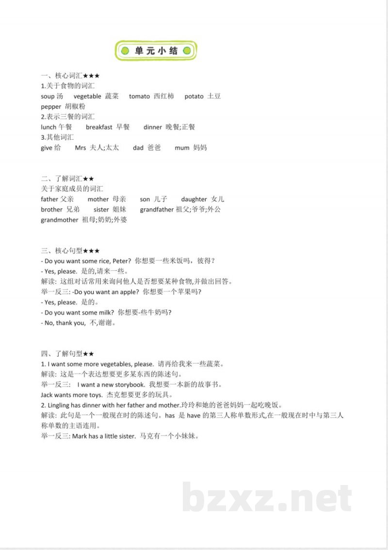 湘少版英语五年级上册全册知识清单（2022年11月修订）