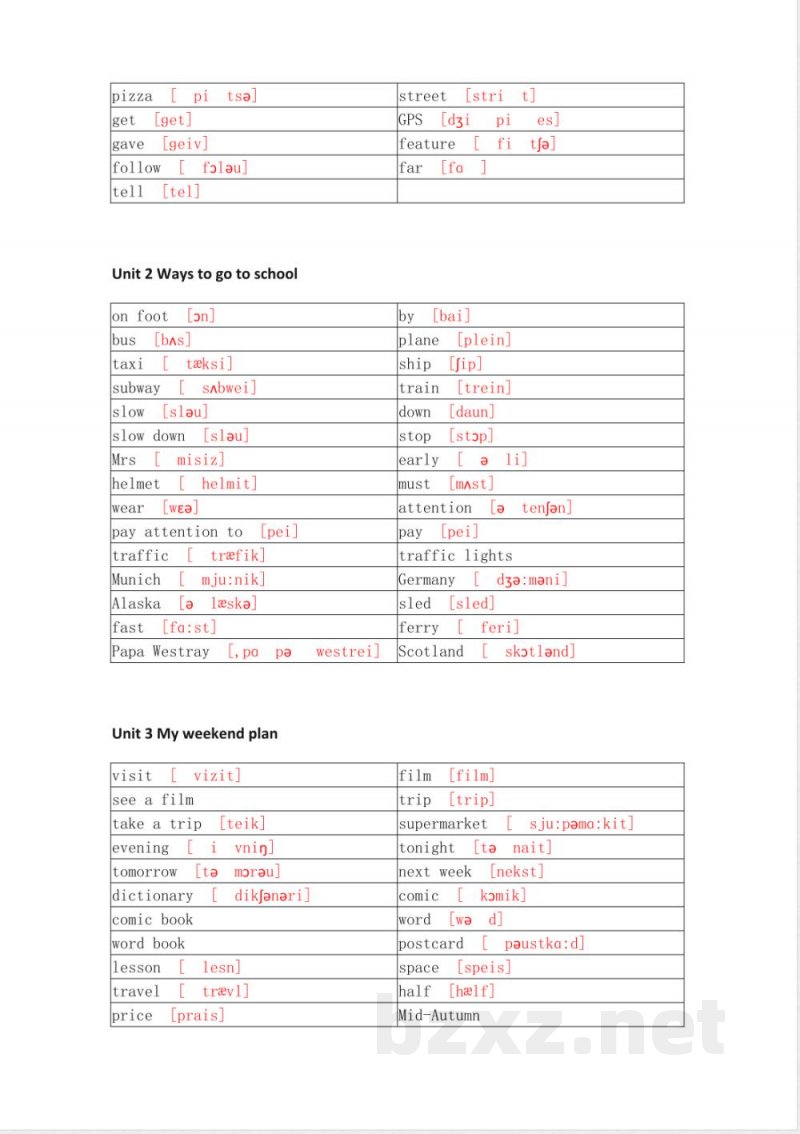 人教PEP版小学英语六年级上册单词默写