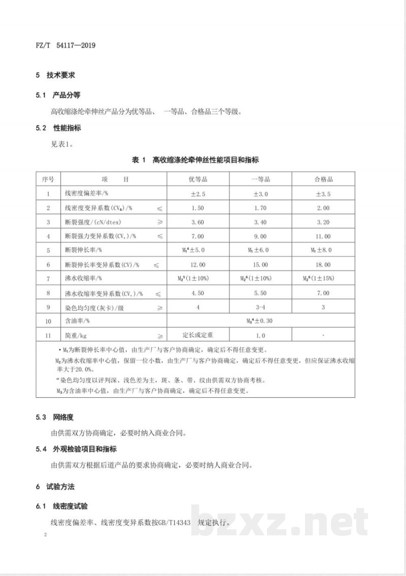 FZ/T 54117-2019高收缩涤纶牵伸丝 
