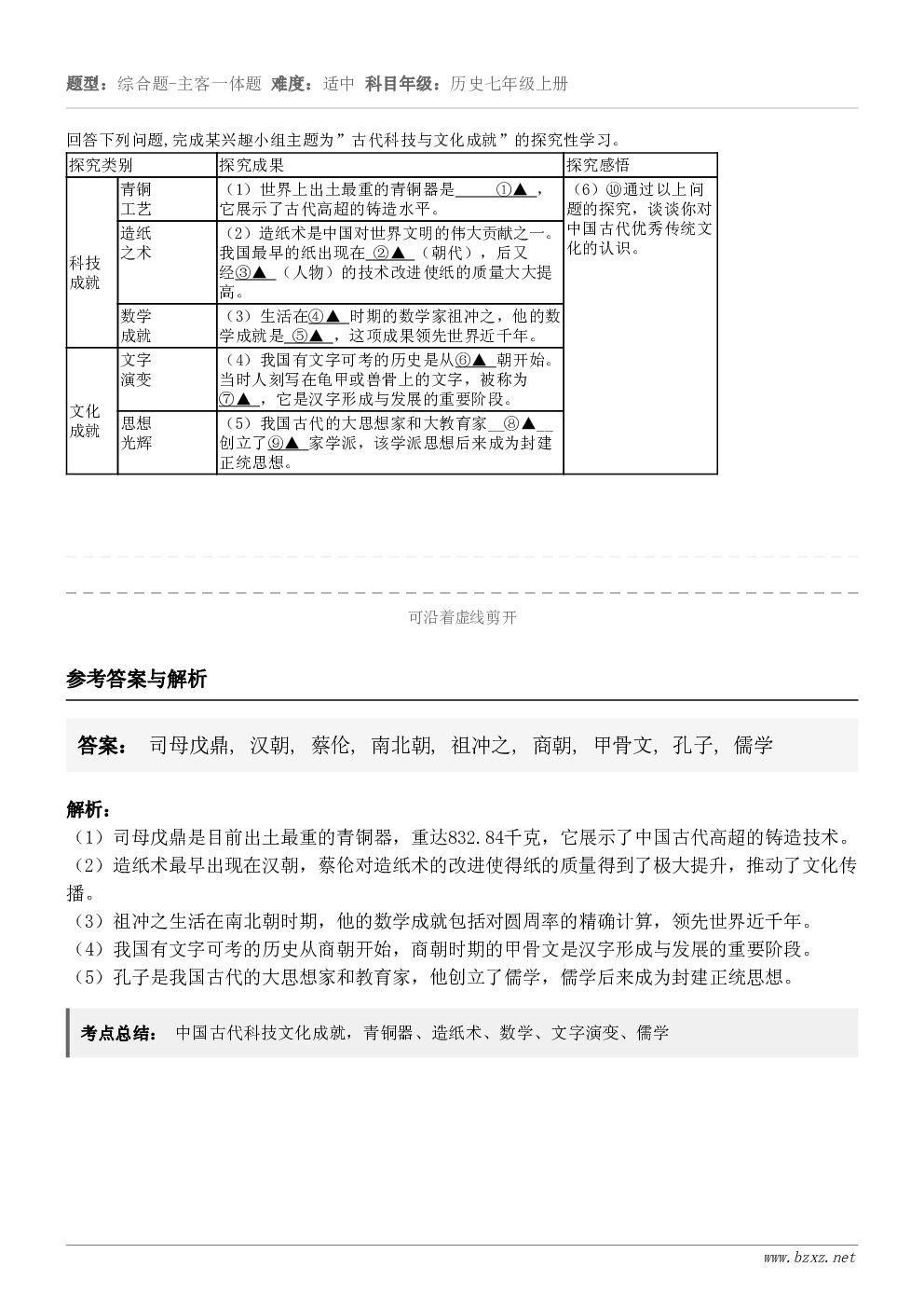 回答下列问题,完成某兴趣小组主题为”古代科技与文化成就”的探究性学习。探究类别探究成果探究感悟科技成就青铜工艺... 回答下列问题,完成某兴趣小组主题为”古代科技与文化成就”的探究性学习。探究类别探究成果探究感悟科技成就青铜工艺...