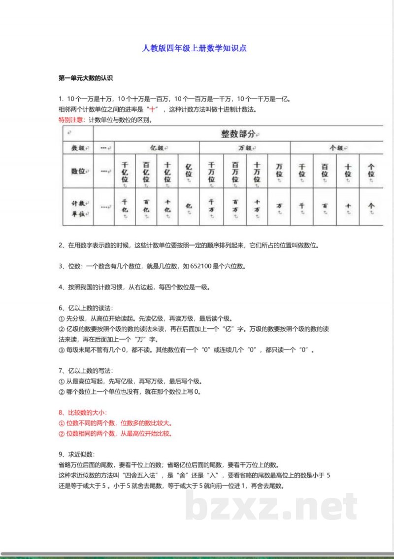 人教版四年级上册数学知识点 人教版四年级上册数学知识点