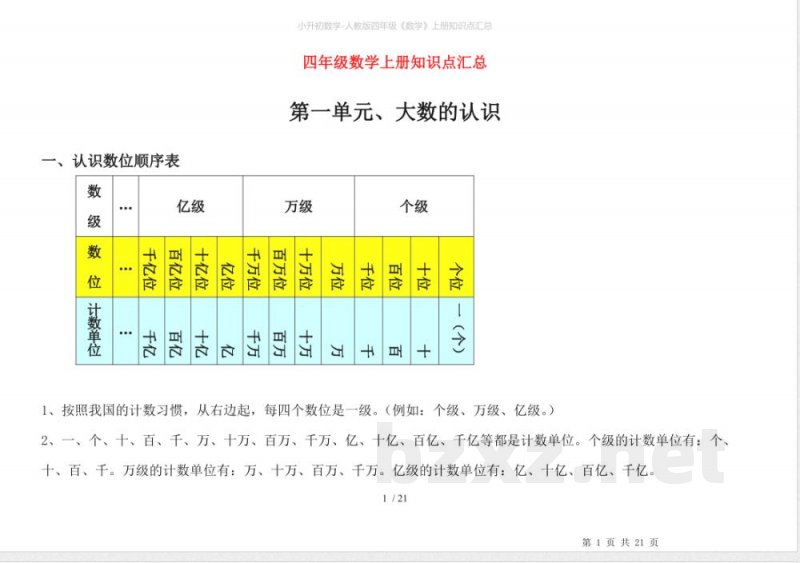 人教版四年级《数学》上册知识点汇总