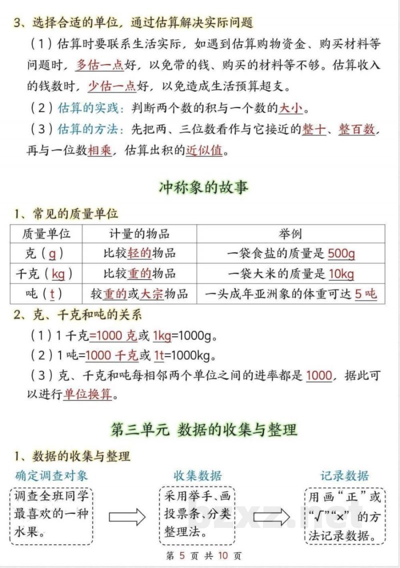 三年级（上）数学知识点汇总1《苏教版》