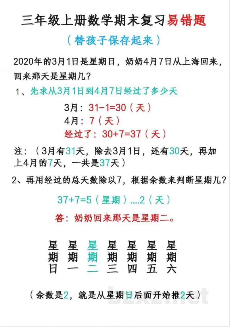 【三年级上册】数学必会知识点_满分资料专属