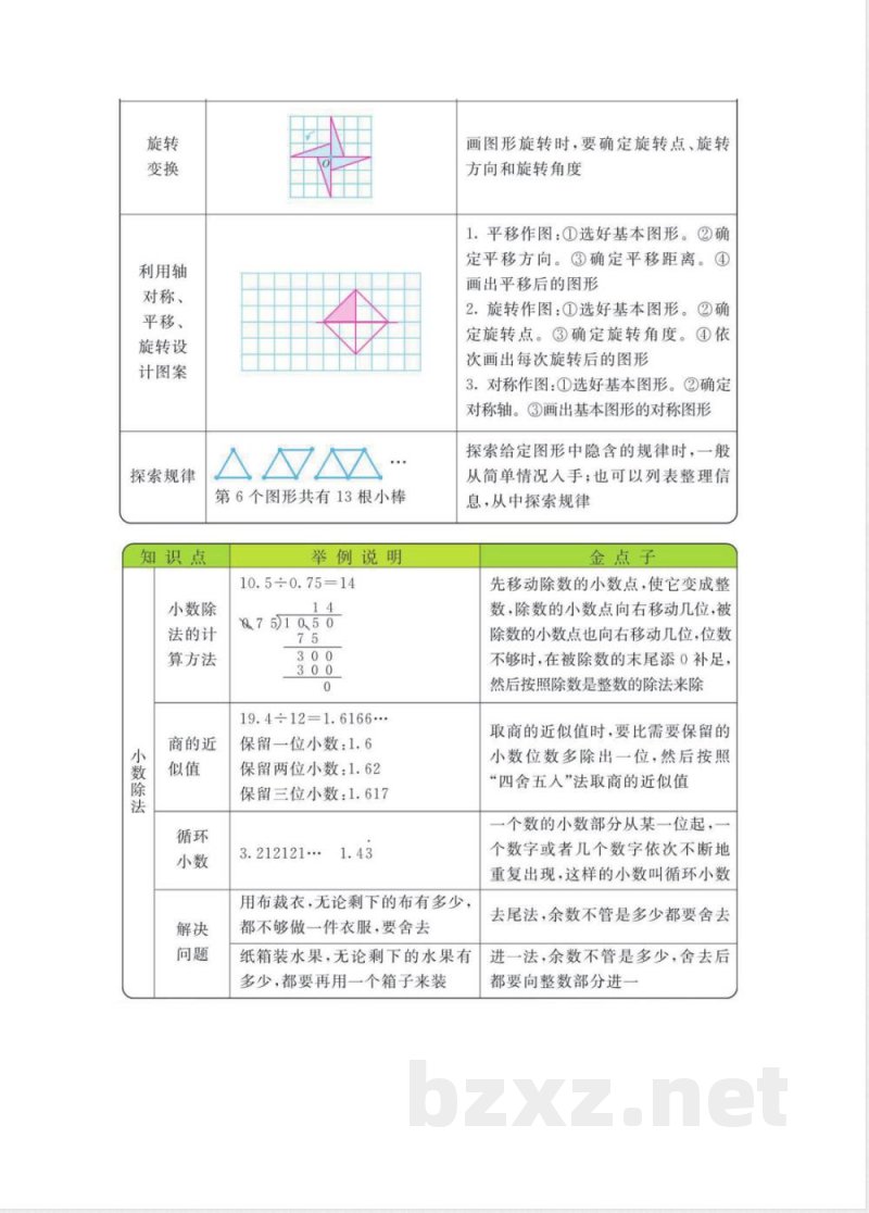 五年级上册数学西师版知识要点