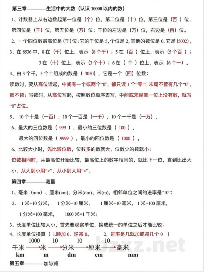 【数学二年级下册】必背知识点汇总