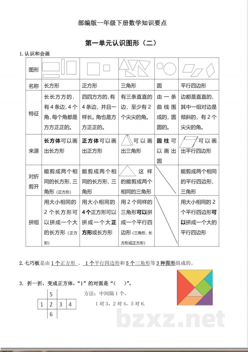部编版(最新)一年级下册数学知识点 部编版(最新)一年级下册数学知识点