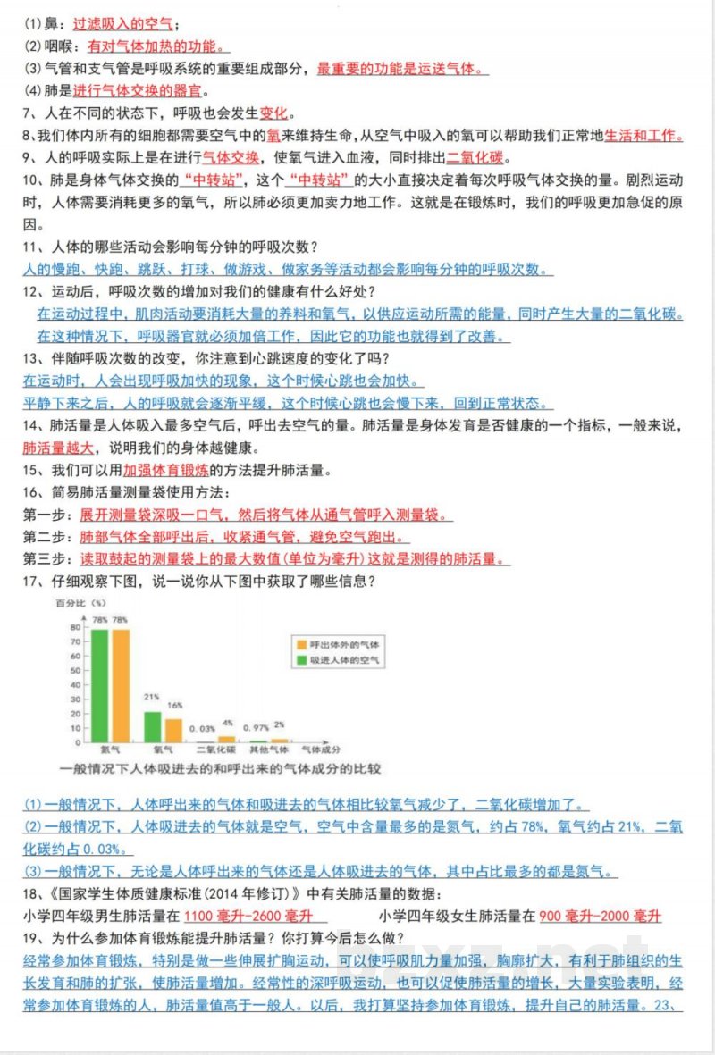 4803《四年级上册科学知识点汇总》教科版(1) 4803《四年级上册科学知识点汇总》教科版(1)