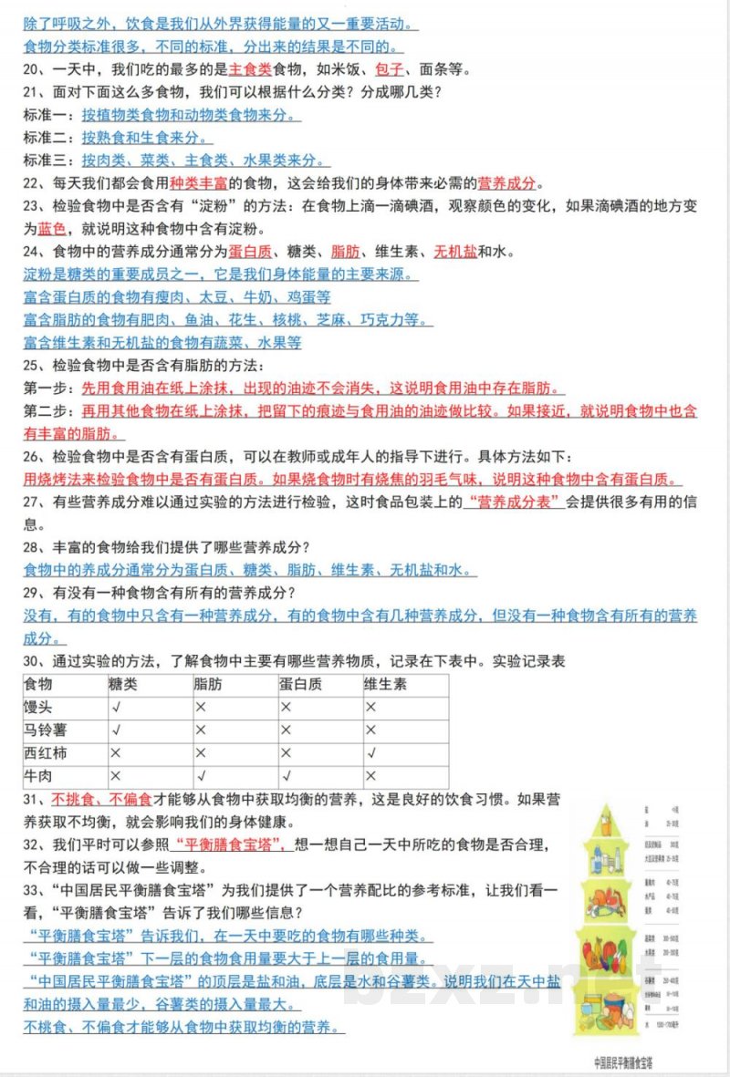 4803《四年级上册科学知识点汇总》教科版(1) 4803《四年级上册科学知识点汇总》教科版(1)