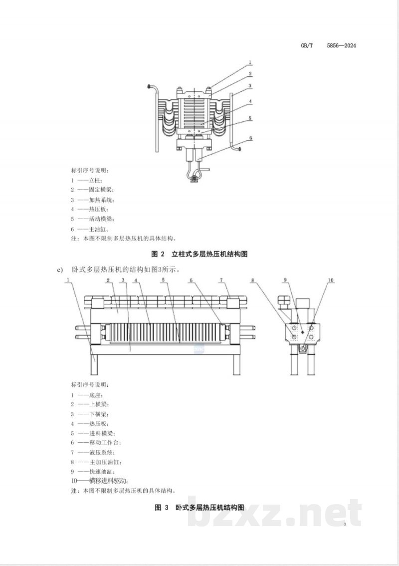 GB/T 5856-2024人造板机械 热压机通用技术条件 GB/T 5856-2024人造板机械 热压机通用技术条件