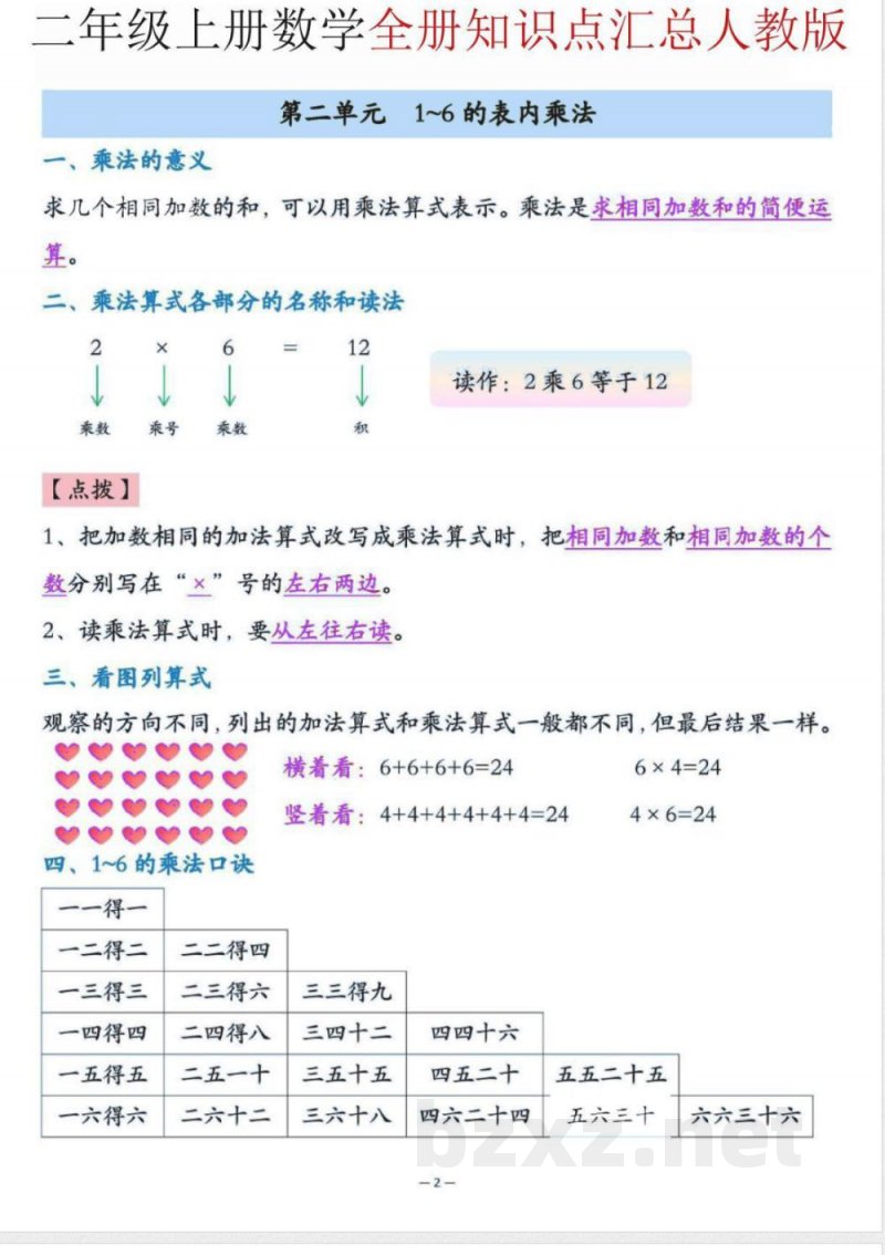 二年级上册数学全册知识点 二年级上册数学全册知识点