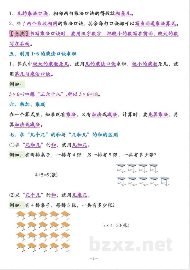 二年级上册数学全册知识点 二年级上册数学全册知识点