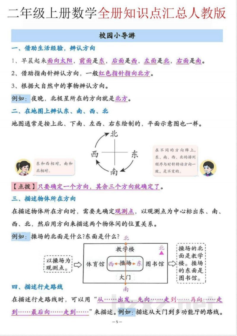 二年级上册数学全册知识点 二年级上册数学全册知识点