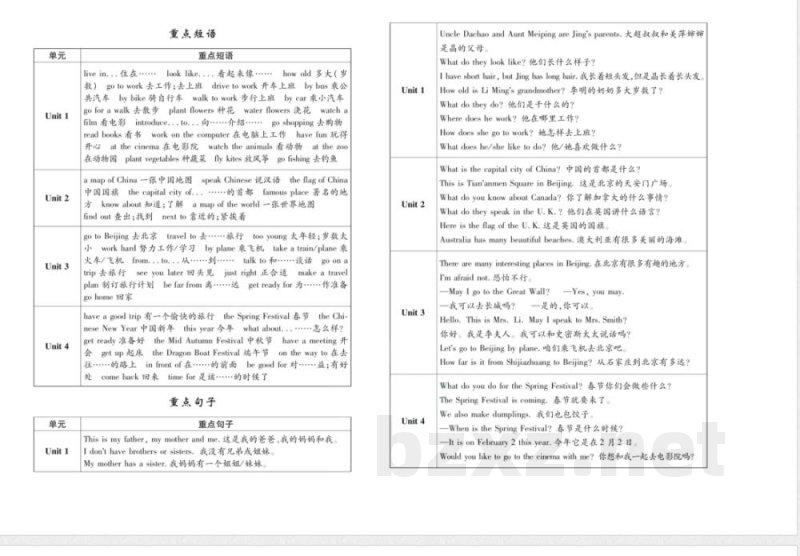 2025年冀教版五年级上册英语期末冲刺检测试卷及答案
