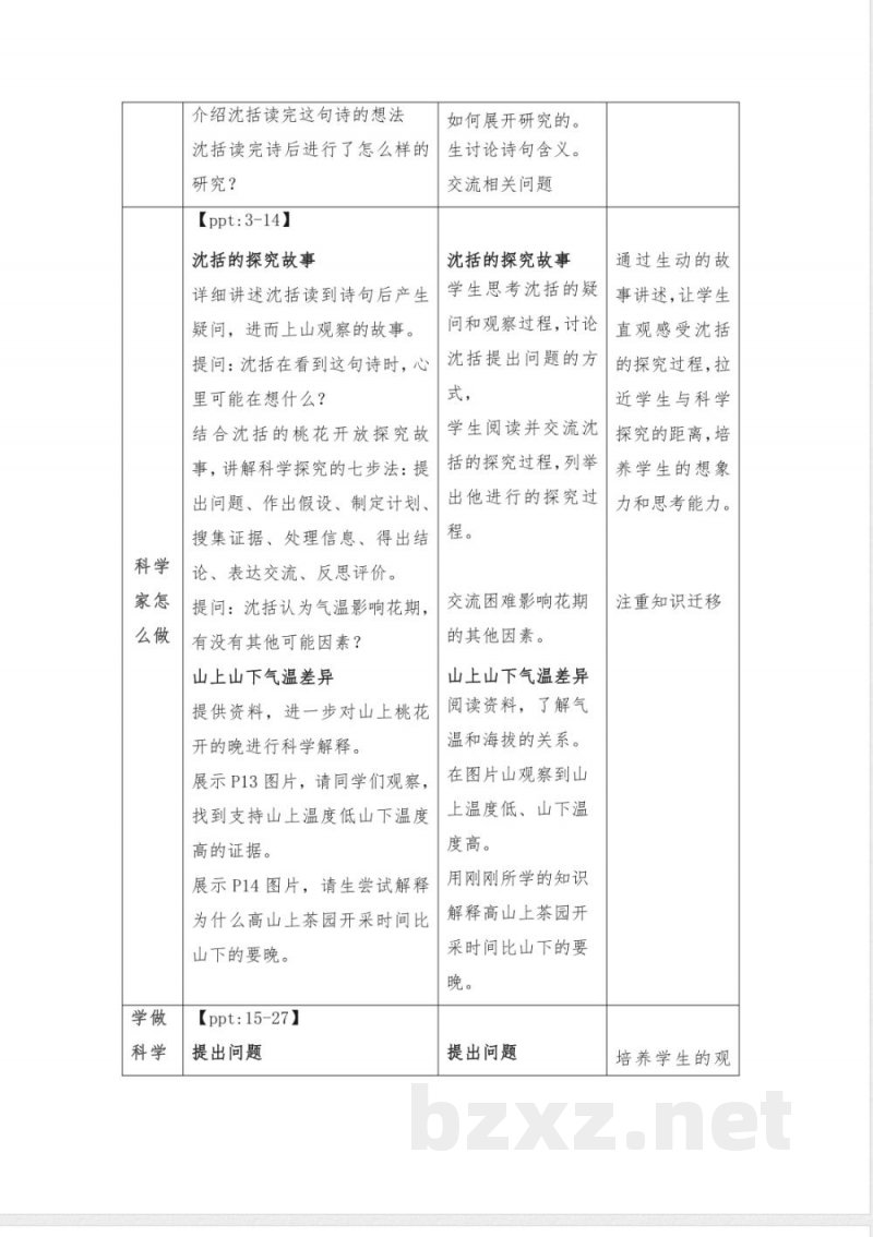专项学习 像科学家那样 教案 2025苏教版科学一年级上册 专项学习 像科学家那样 教案 2025苏教版科学一年级上册
