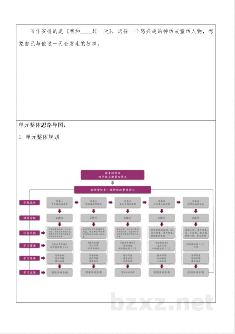 第四单元 大单元整体教学设计 语文统编版四年级上册
