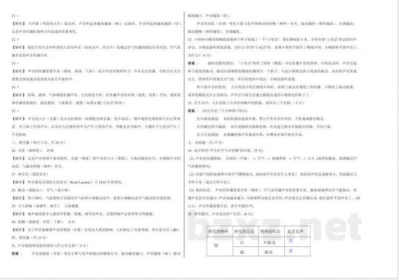 A3 第一单元 声音(单元测试)科学湘科版四年级上册 A3 第一单元 声音(单元测试)科学湘科版四年级上册