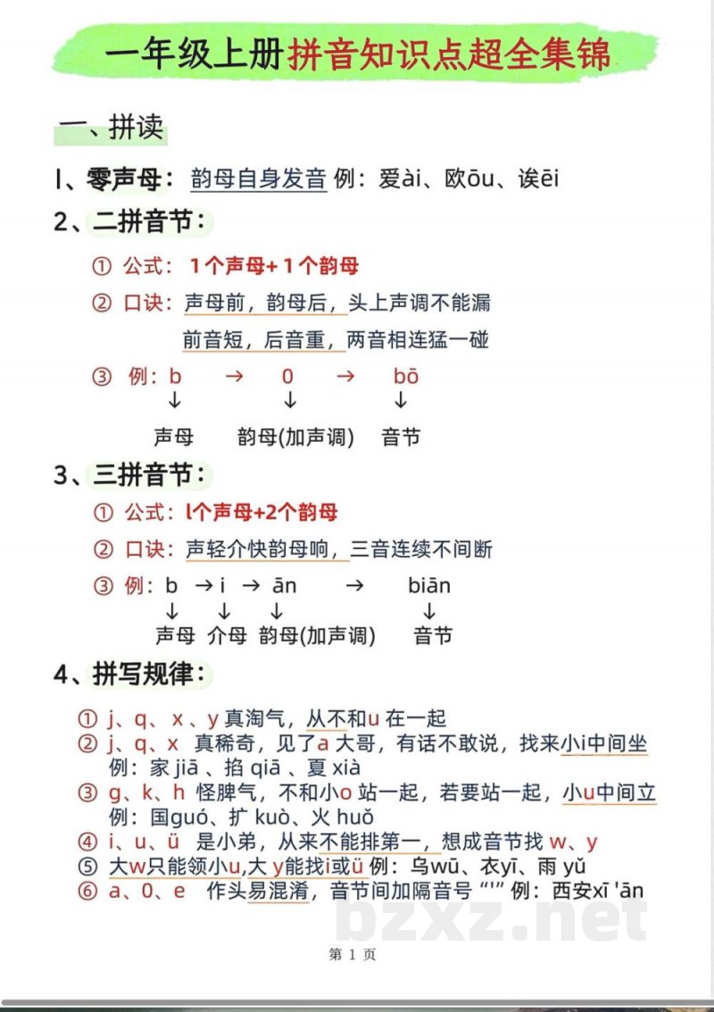 一年级上册拼音知识点超全集锦