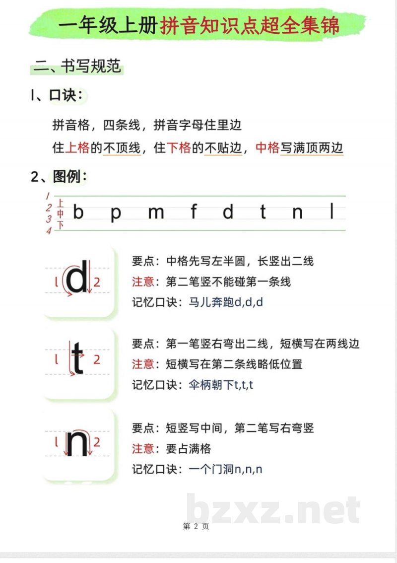 一年级上册拼音知识点超全集锦