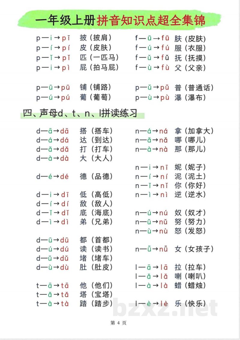 一年级上册拼音知识点超全集锦