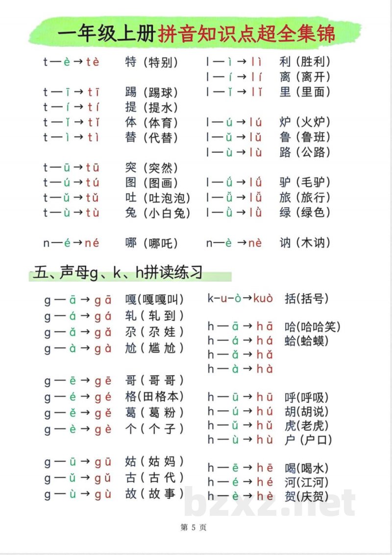 一年级上册拼音知识点超全集锦