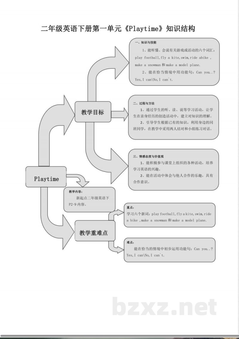 新起点英语二年级下册Unit 1 Playtime练习题