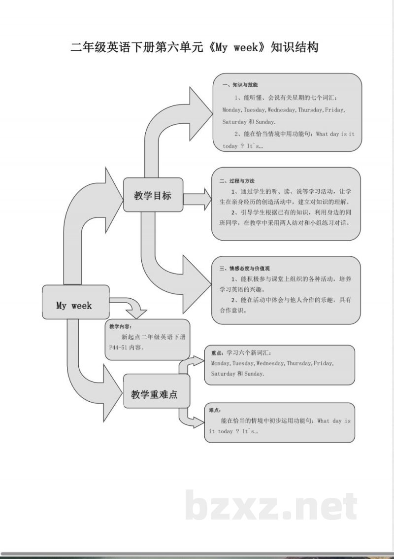 新起点英语二年级下册Unit 6 My Week练习题 新起点英语二年级下册Unit 6 My Week练习题