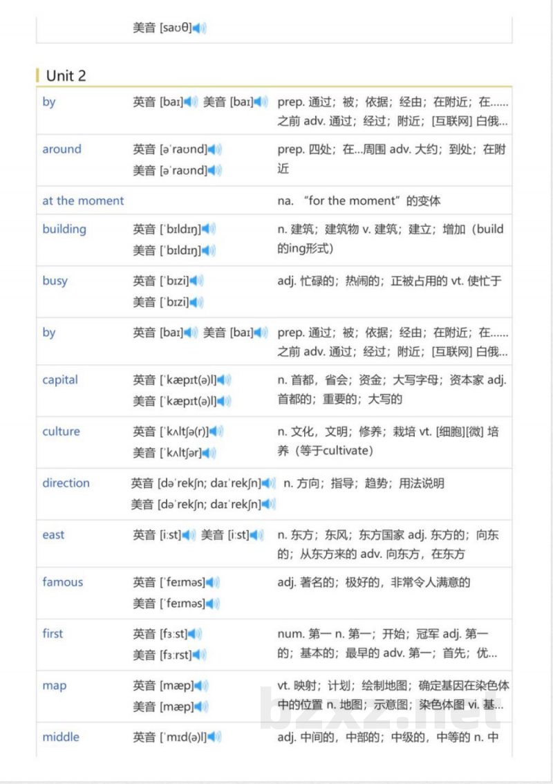 JOIN版剑桥小学英语六年级上册（英语单词表)
