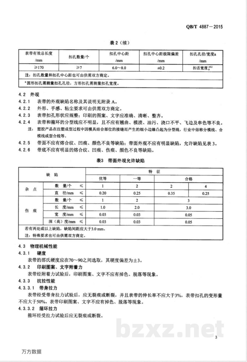 QB/T 4887-2015热塑性聚氨酯表带 QB/T 4887-2015热塑性聚氨酯表带
