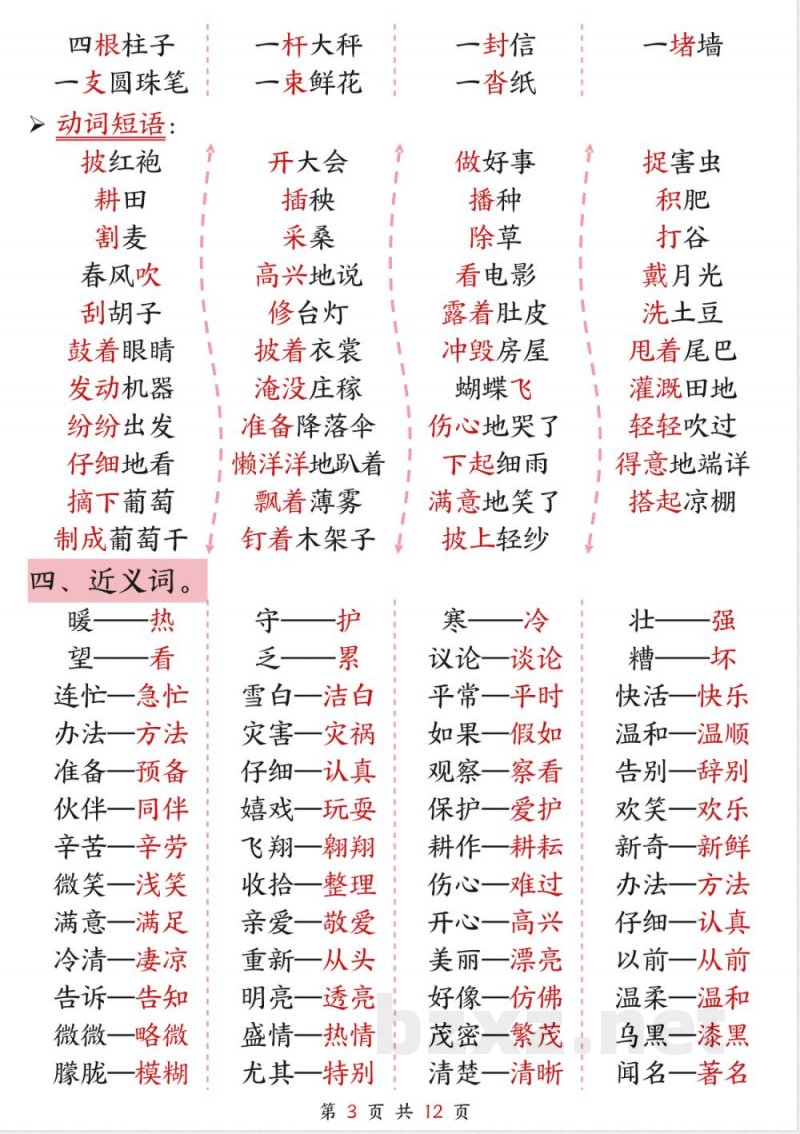 2025部编版二年级上册语文期中复习高频考点梳理 2025部编版二年级上册语文期中复习高频考点梳理