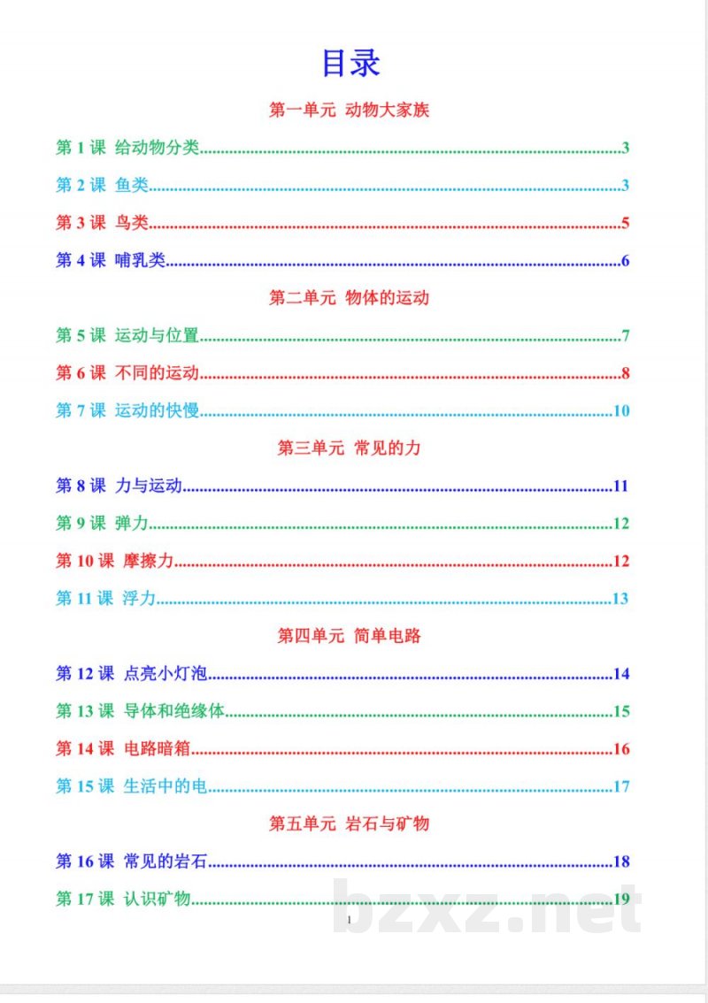 新苏教版四年级上册科学全册精编知识点(精心编辑) 新苏教版四年级上册科学全册精编知识点(精心编辑)