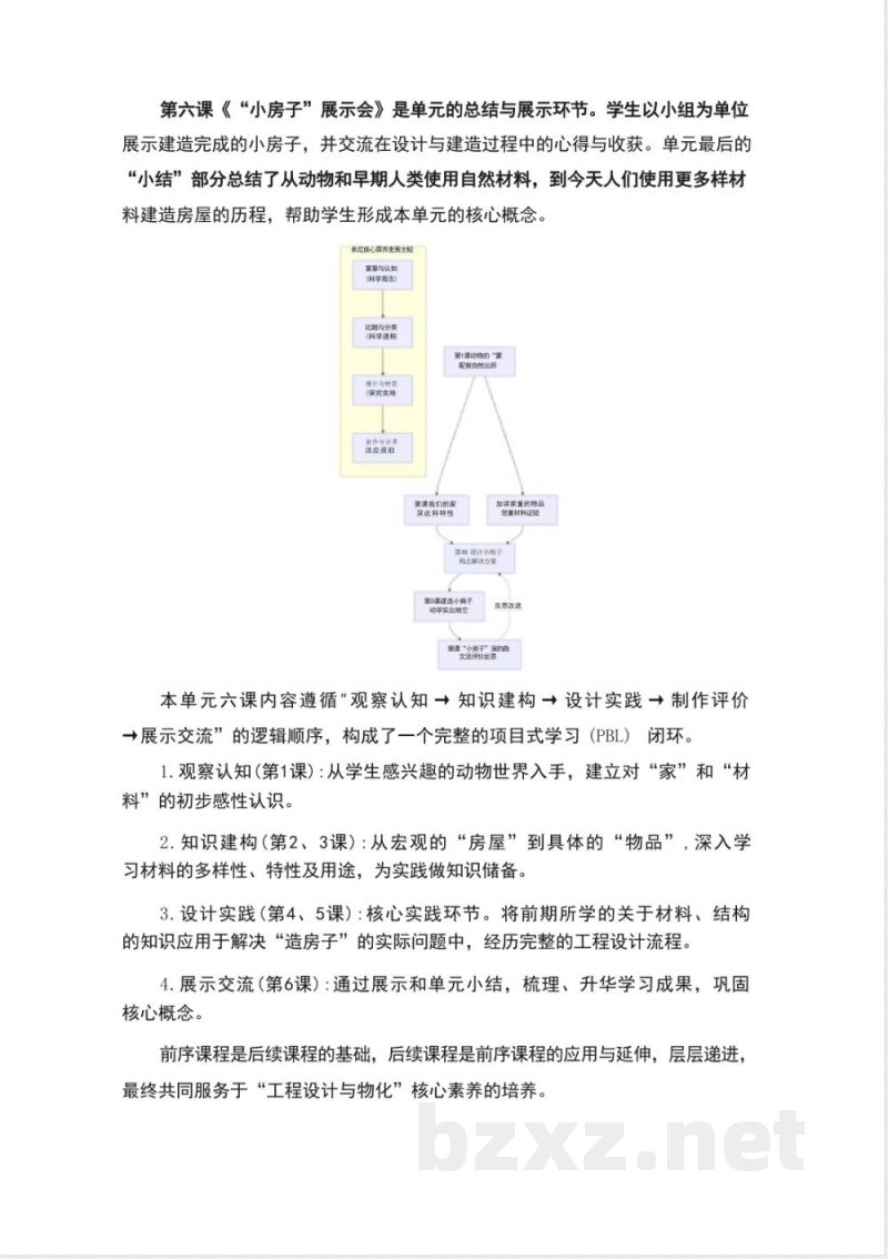 教科版二年级科学上册第一单元《造房子》大单元整体教学设计 教科版二年级科学上册第一单元《造房子》大单元整体教学设计