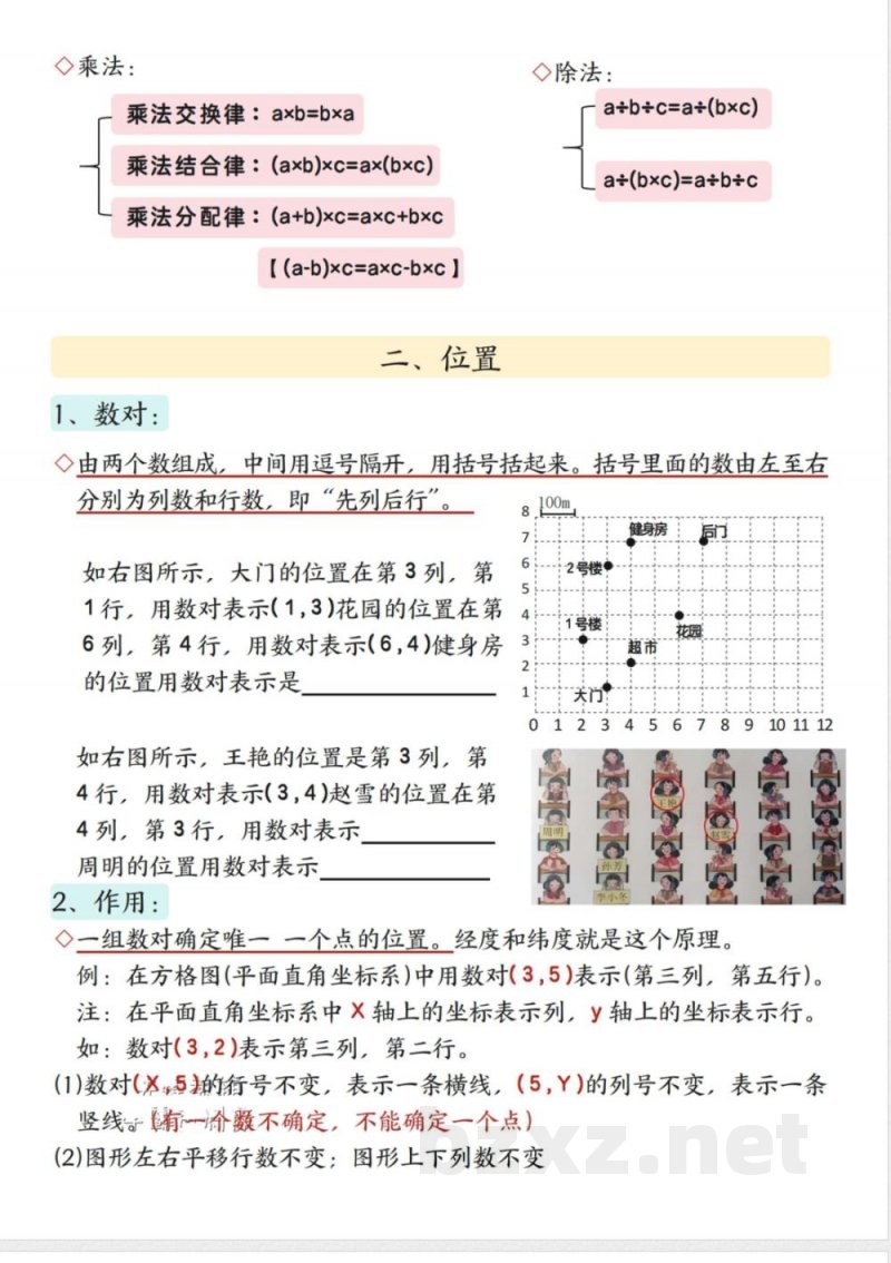 五年级(上)数学知识点汇总《人教版》 五年级(上)数学知识点汇总《人教版》