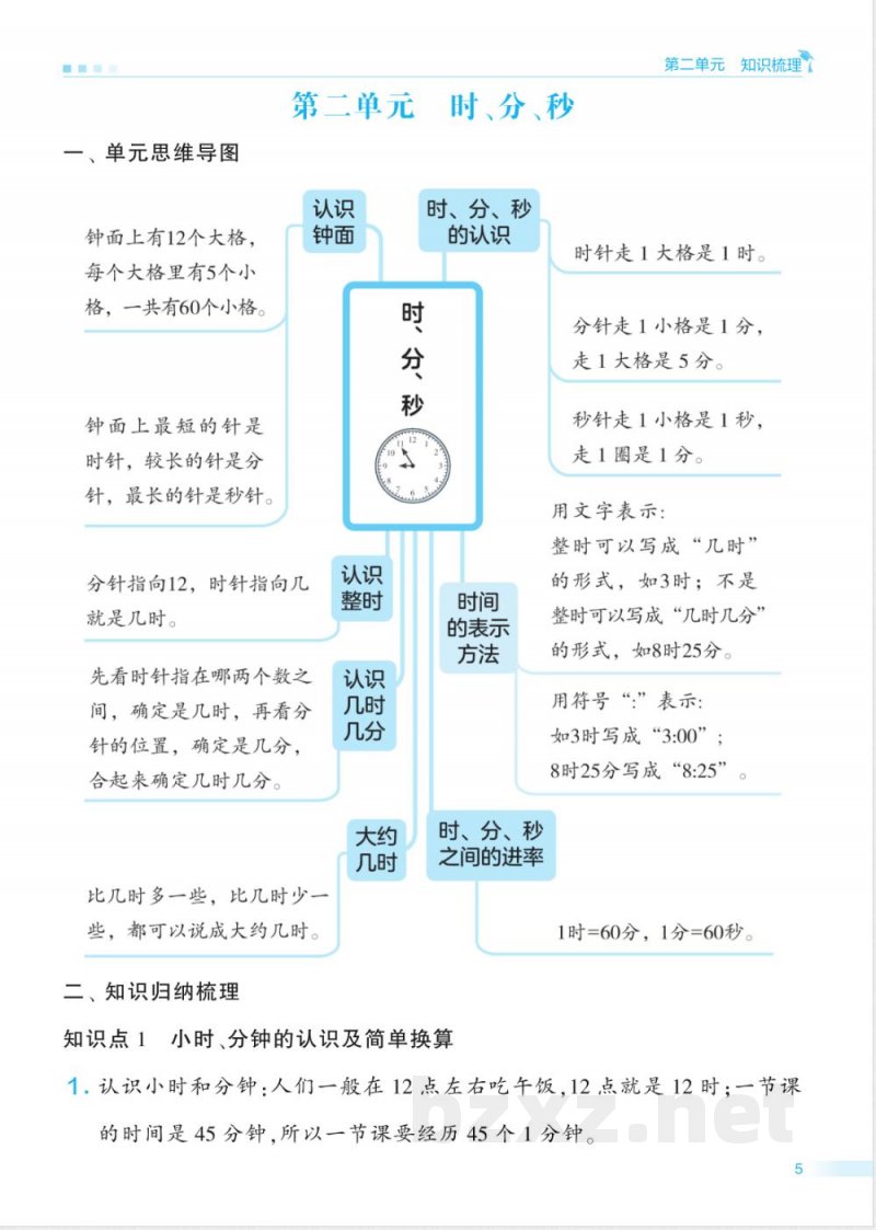 二年级苏教版数学下册期末单元归类复习 二年级苏教版数学下册期末单元归类复习