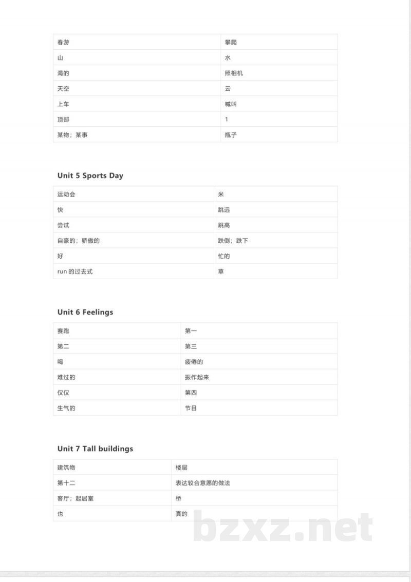 闽教版英语五年级下册单词表 单词默写表表 闽教版英语五年级下册单词表 单词默写表表