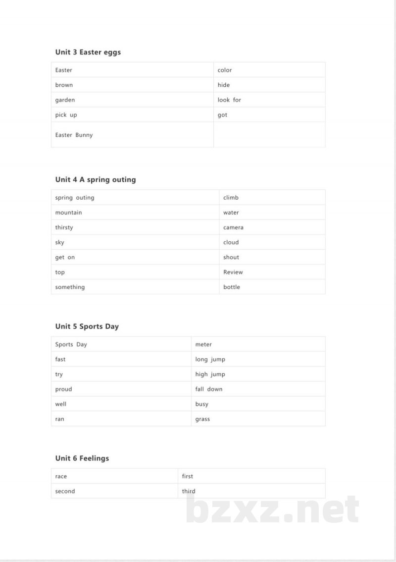 闽教版英语五年级下册单词表 单词默写表表 闽教版英语五年级下册单词表 单词默写表表