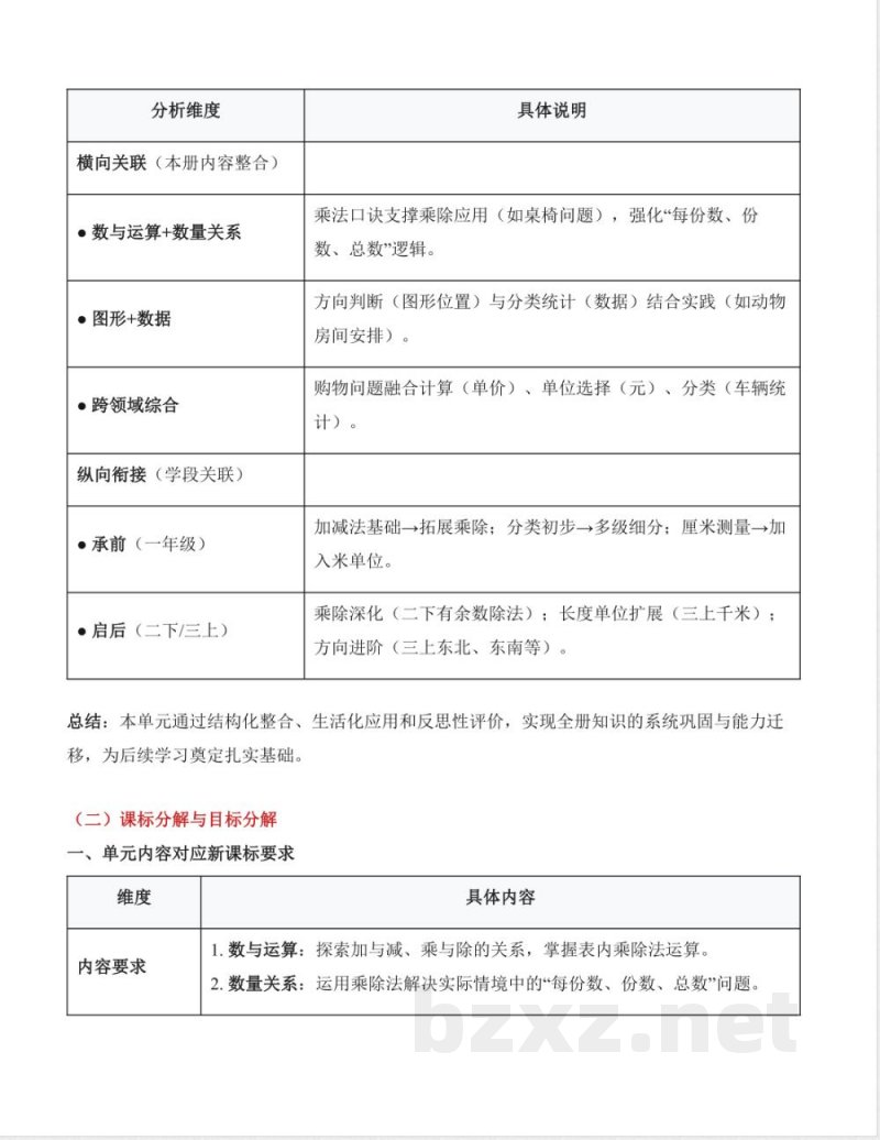 第六单元 复习与关联(大单元整体教学设计)数学人教版二年级上册2025 第六单元 复习与关联(大单元整体教学设计)数学人教版二年级上册2025