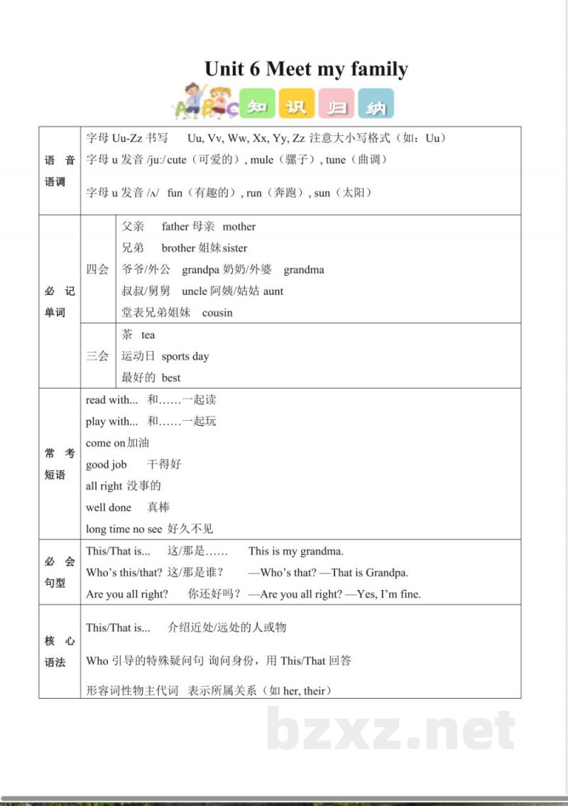 Unit 6 Meet my family（知识清单）英语Join in 外研剑桥英语版三年级上册2025