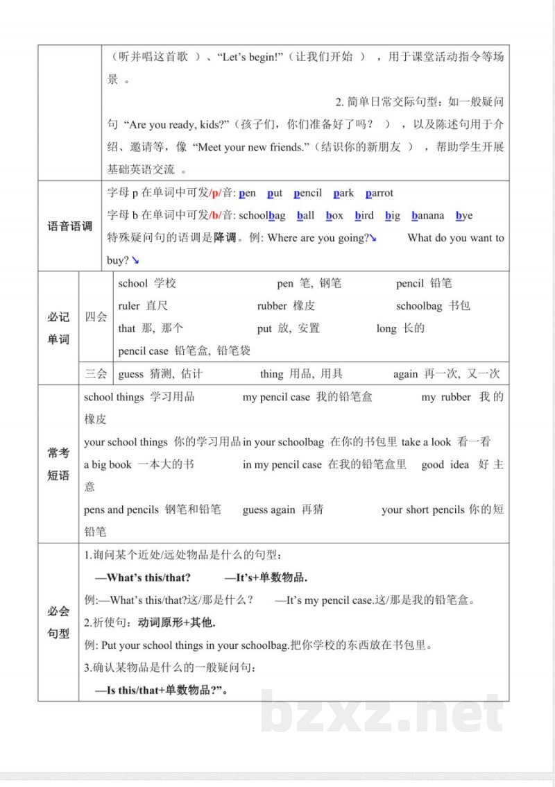 Welcome unit Let's begin（知识清单）英语Join in外研剑桥英语三起三年级上册（新教材）