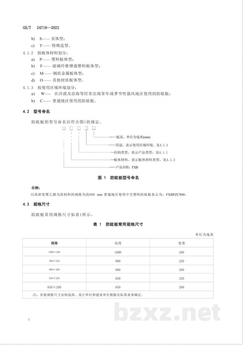 GB/T 24718-2023防眩板 GB/T 24718-2023防眩板